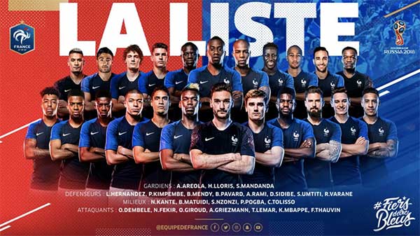 Why France Are Expected To Be Crowned FIFA World Cup Champs
