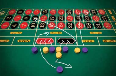 Best Strategies and Tips for Winning Roulette